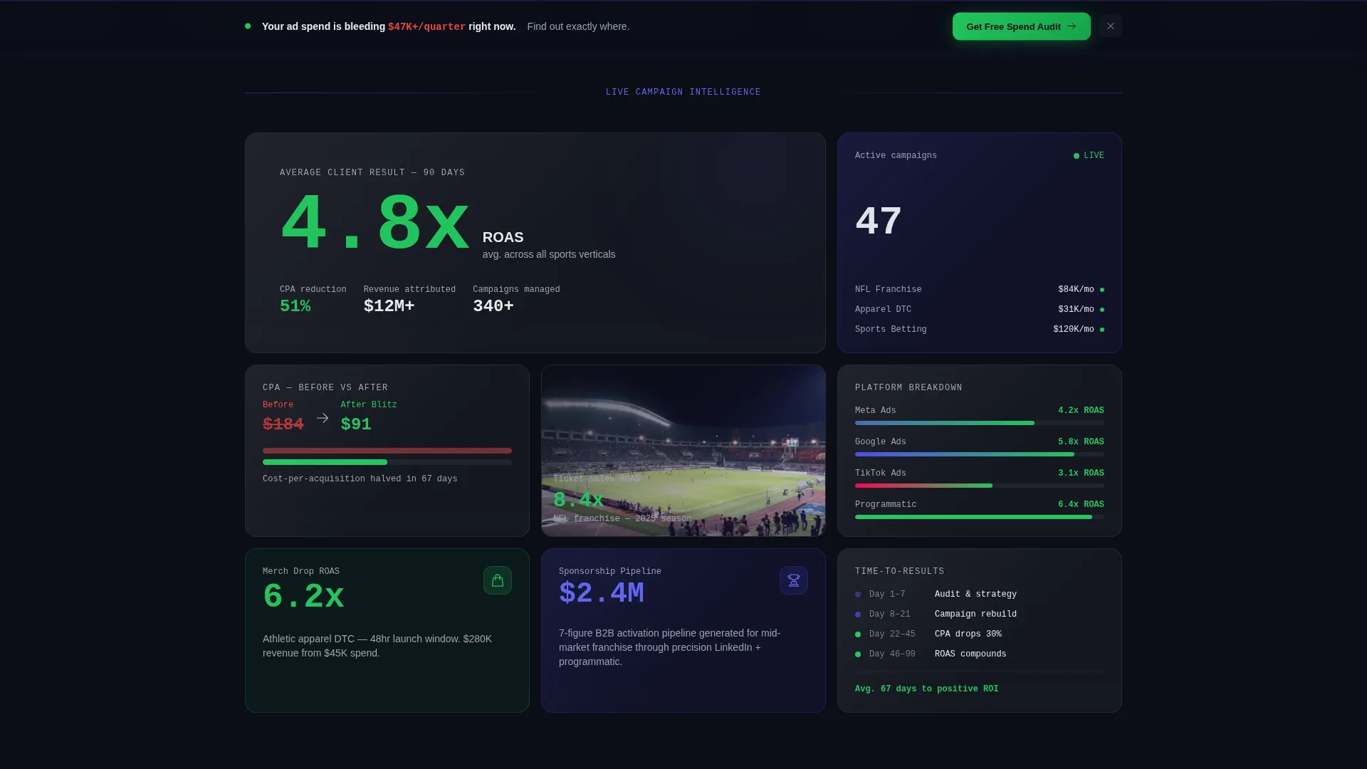 Sports Marketing & Agency Portfolio Website Template