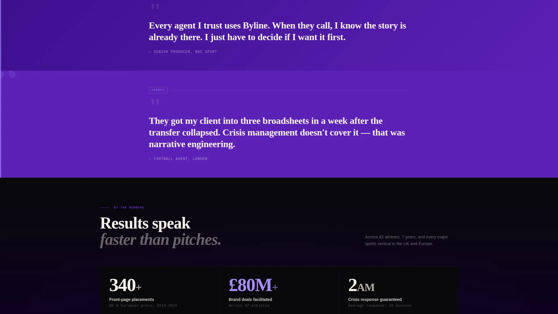 Sports Marketing & Agency Advanced Portfolio Website Template