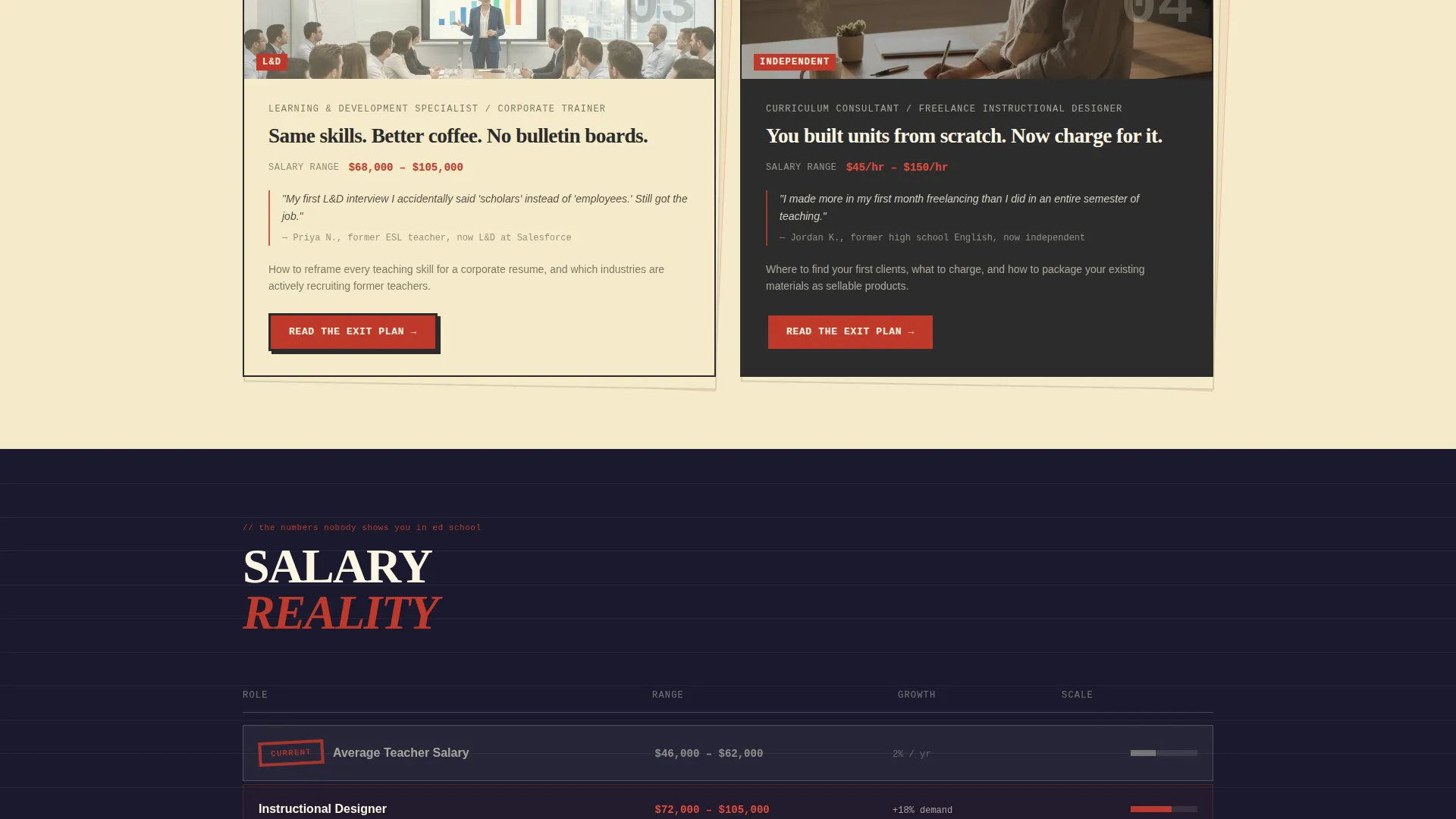 Bold Brutalist Teacher Career Blog Landing Page
