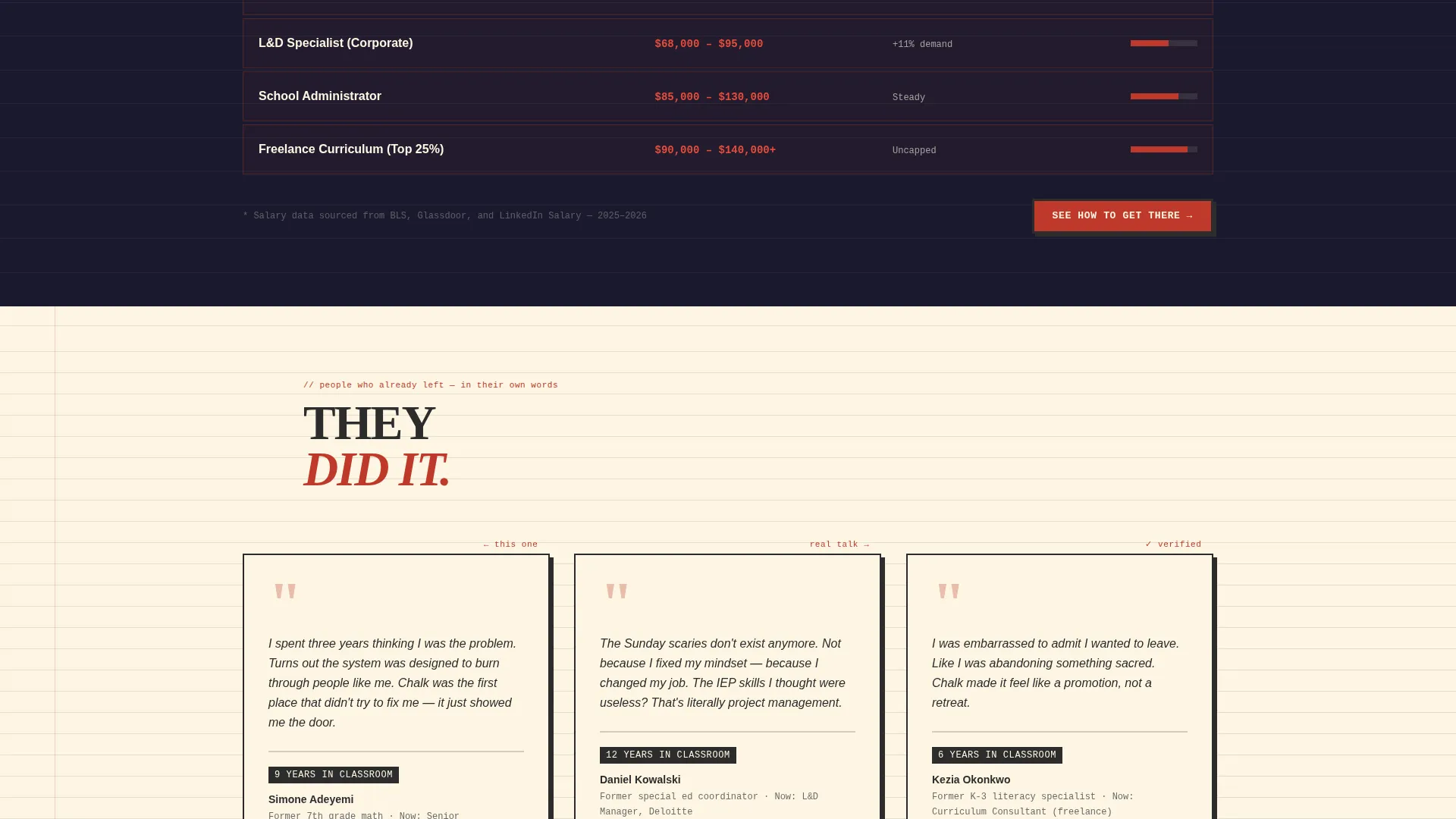 Bold Brutalist Teacher Career Blog Landing Page