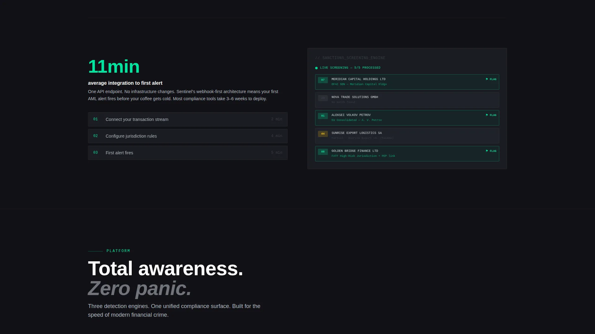 RegTech & Compliance Privacy Policy Website Template