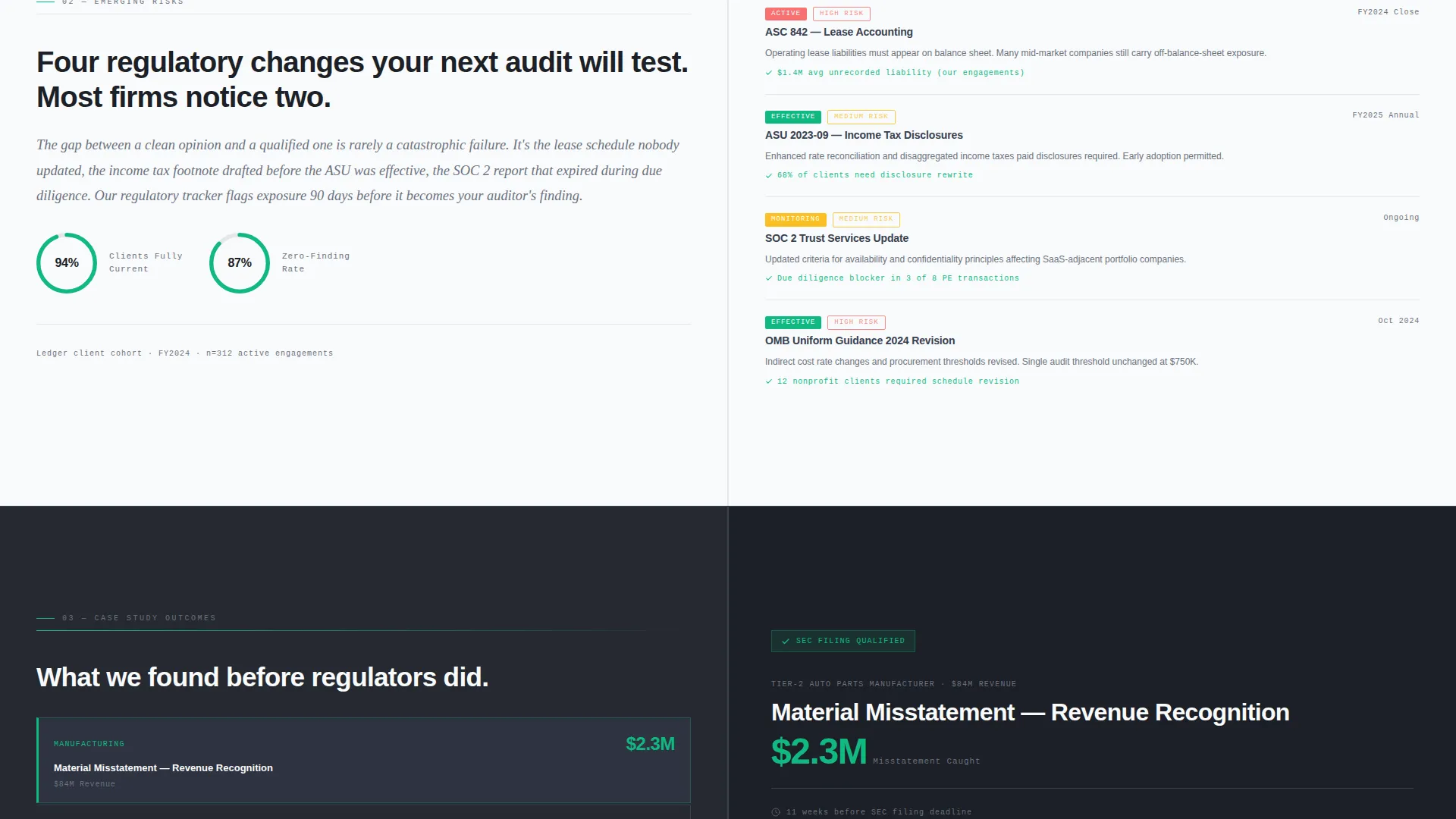 Accounting & Tax Firm Directory Website Template