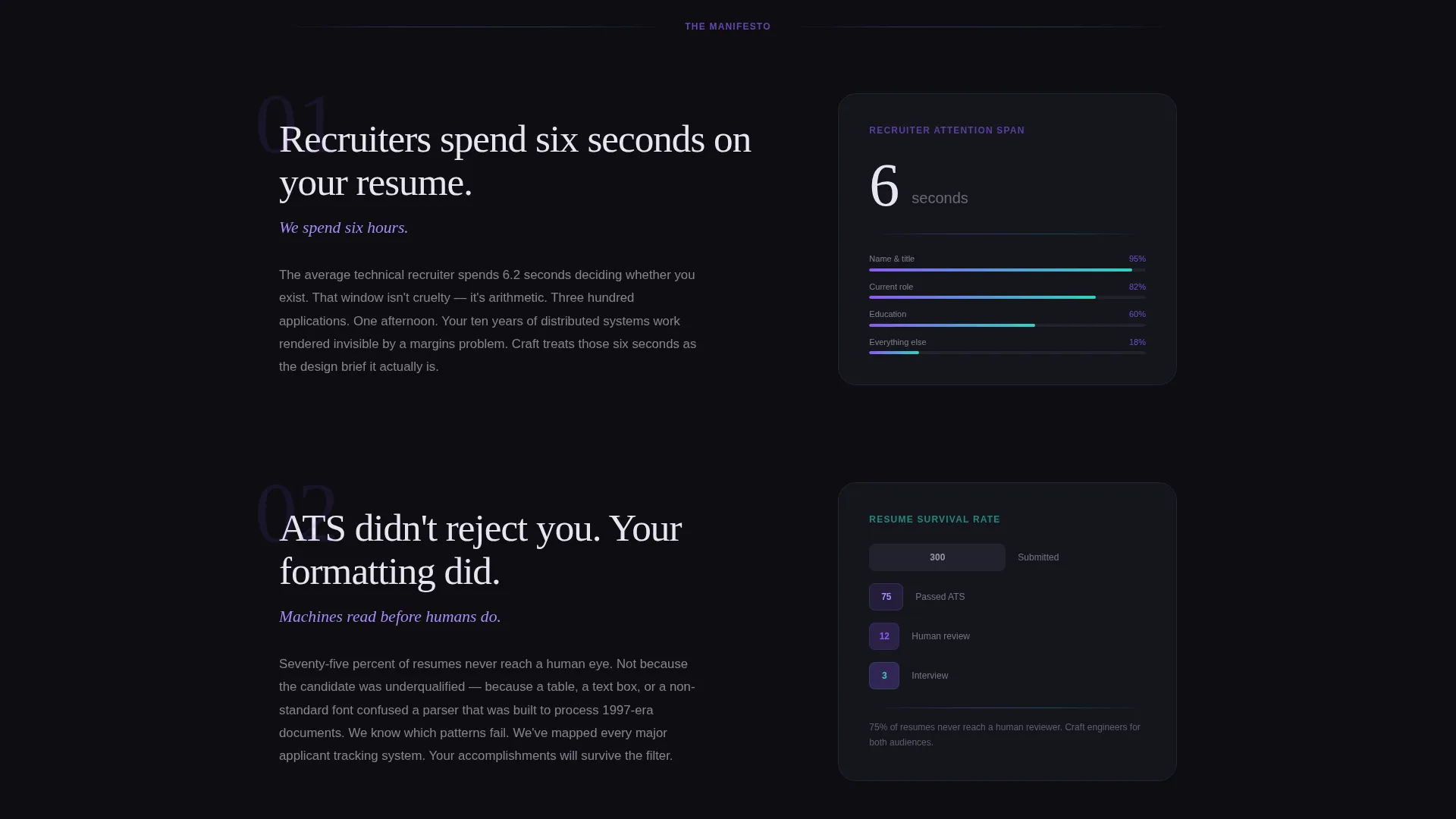 Immersive Tech Resume Landing Page Template