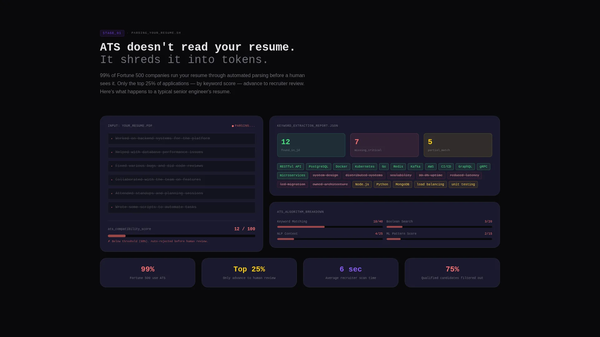 Dark Bento Grid Developer Resume Landing Page