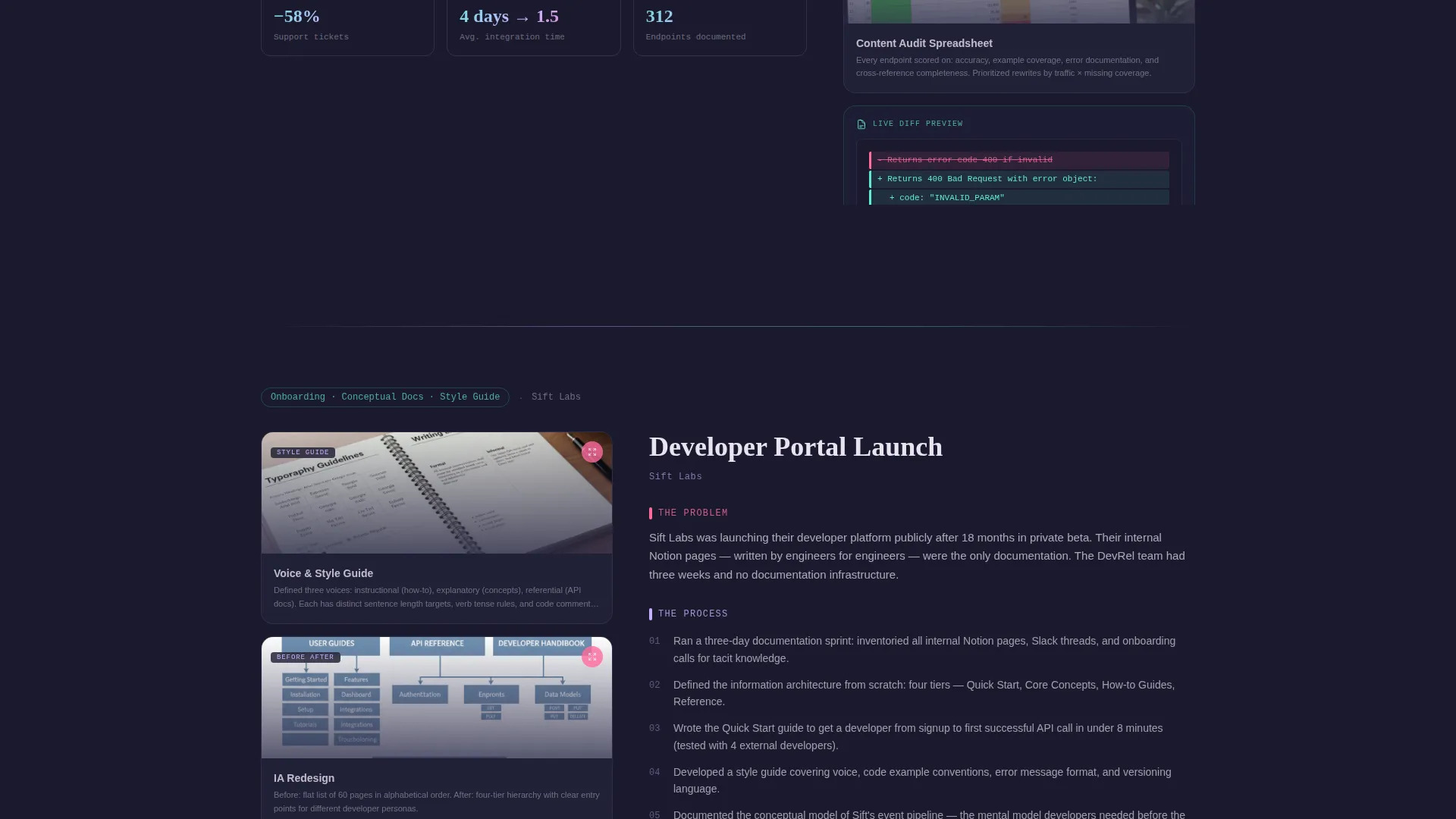 Technical Writer Portfolio Landing Page Template