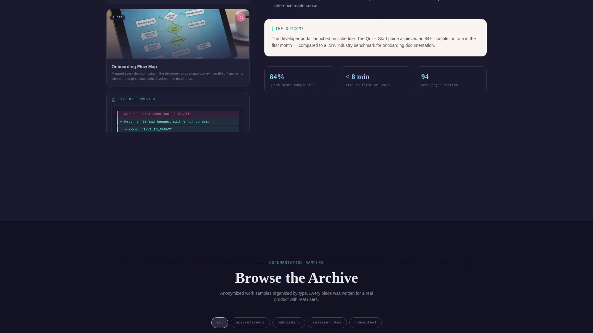 Technical Writer Portfolio Landing Page Template
