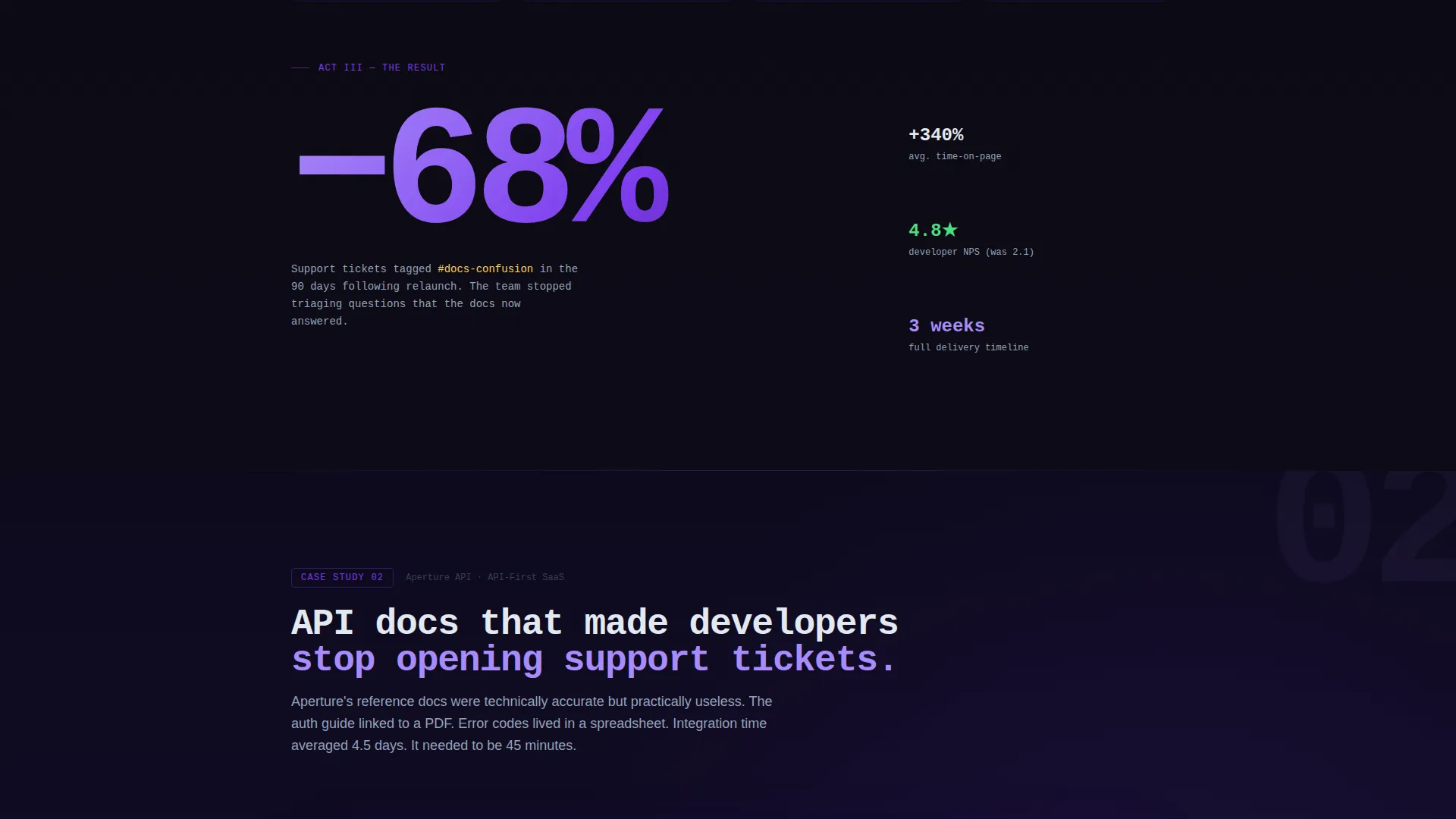 Technical Writer Portfolio Landing Page Template