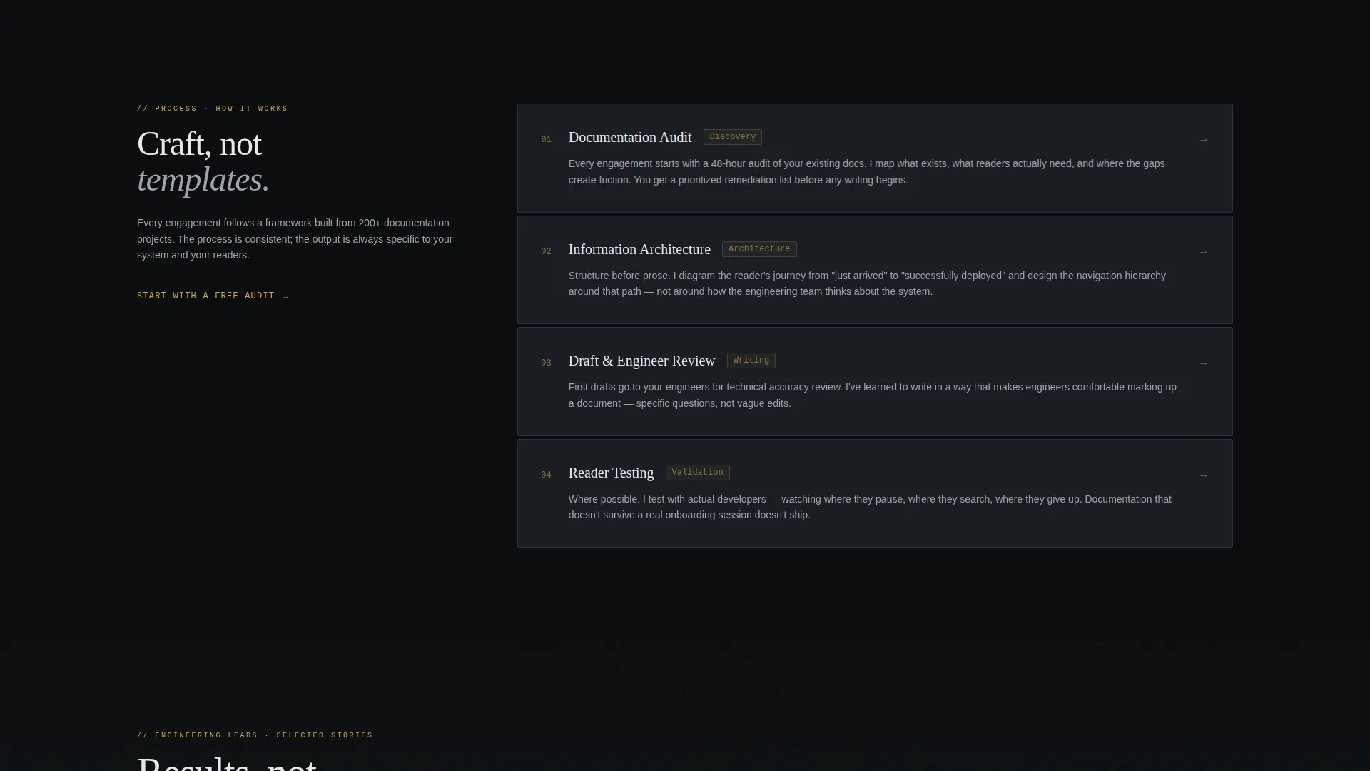 Technical Writer Portfolio Landing Page Template