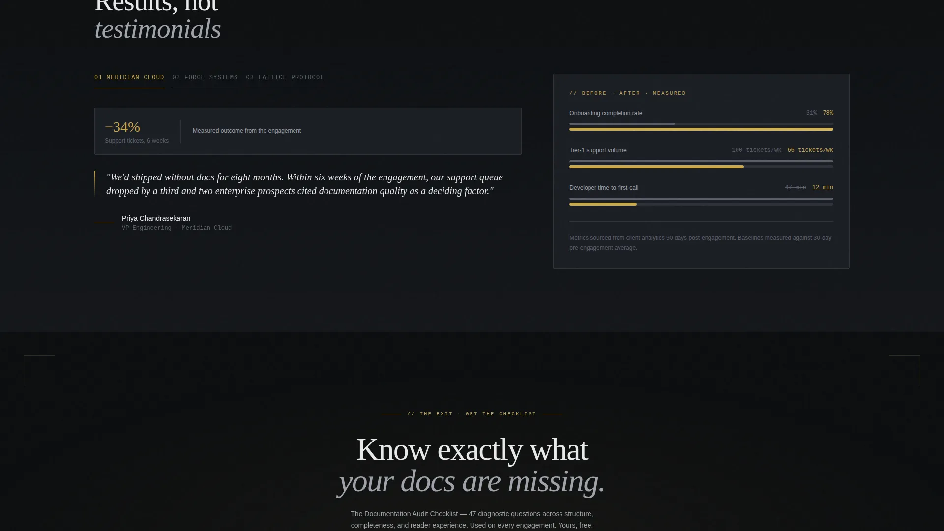 Technical Writer Portfolio Landing Page Template