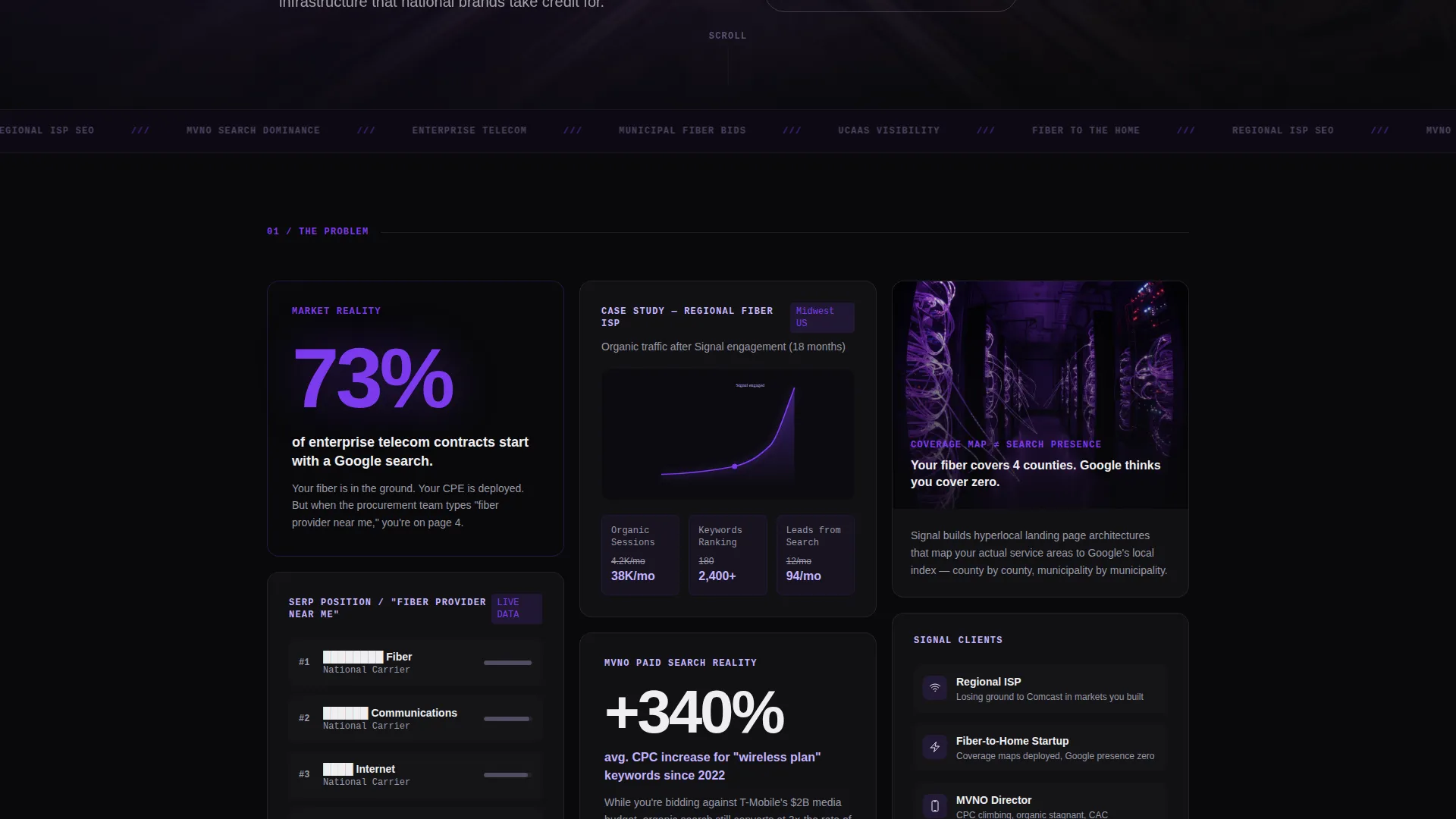 Telecom SEO Agency Landing Page Template