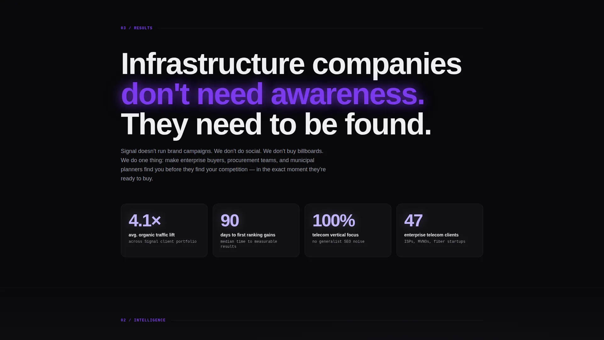 Telecom SEO Agency Landing Page Template