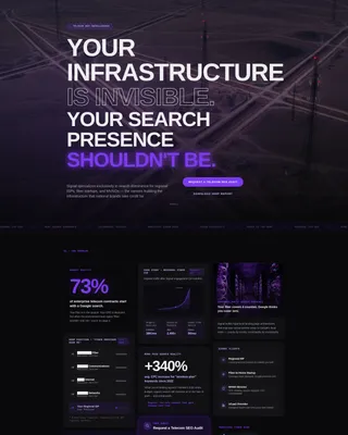 Telecom SEO Agency Landing Page Template