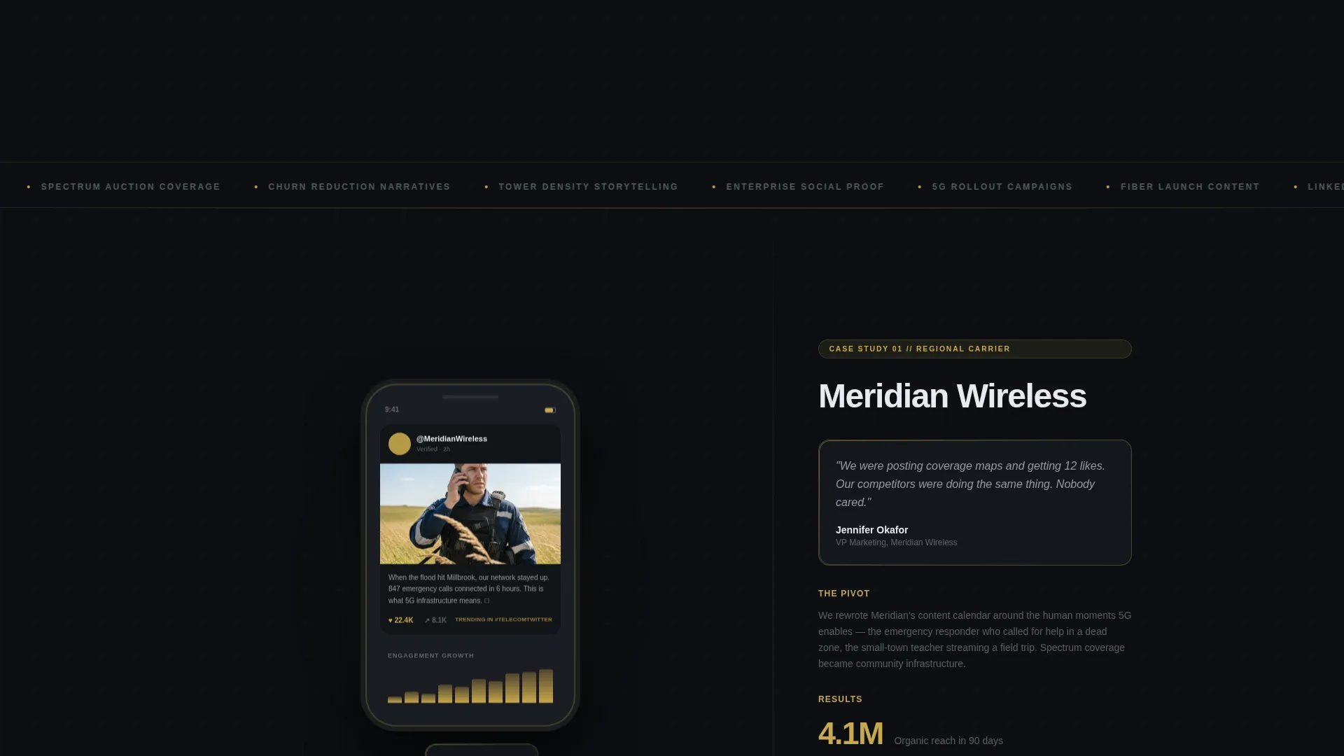 Telecommunications Marketing & Agency Portfolio Website Template