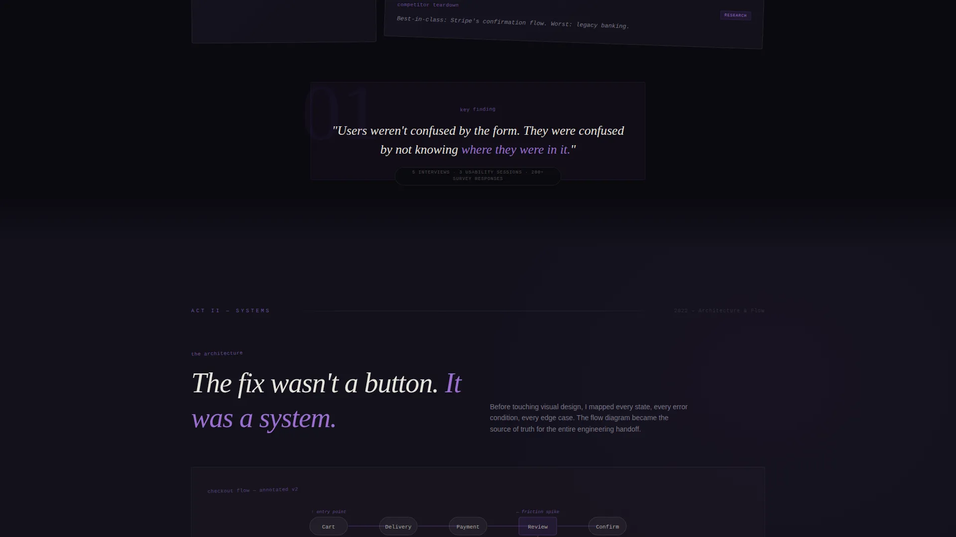 UI/UX Designer Portfolio Specialist Pre-Launch Website Template