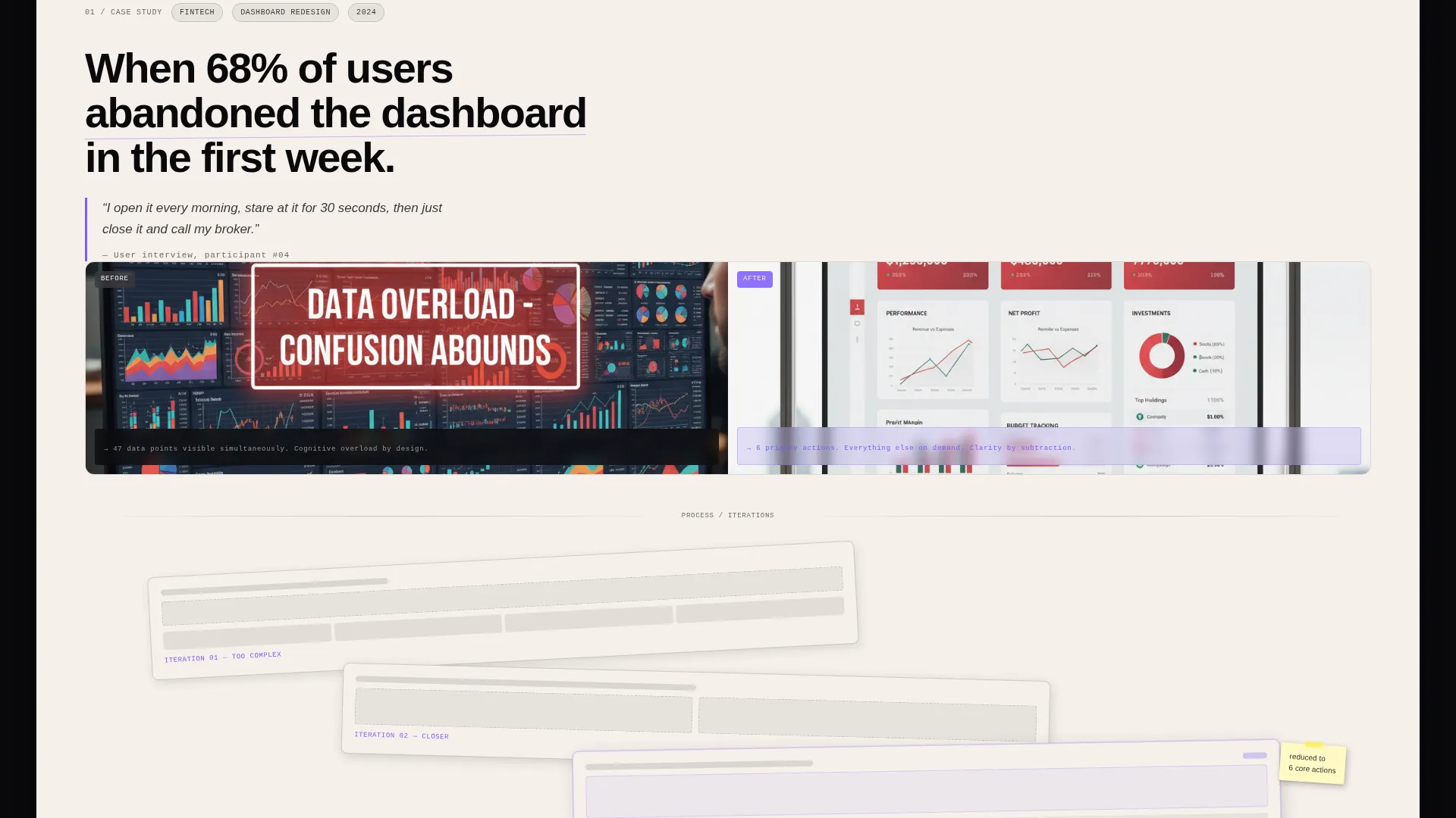 UI/UX Designer Portfolio Portfolio Website Template