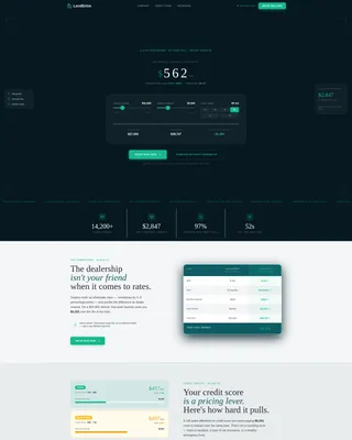 Mortgage & Lending Cost Calculator Website Template