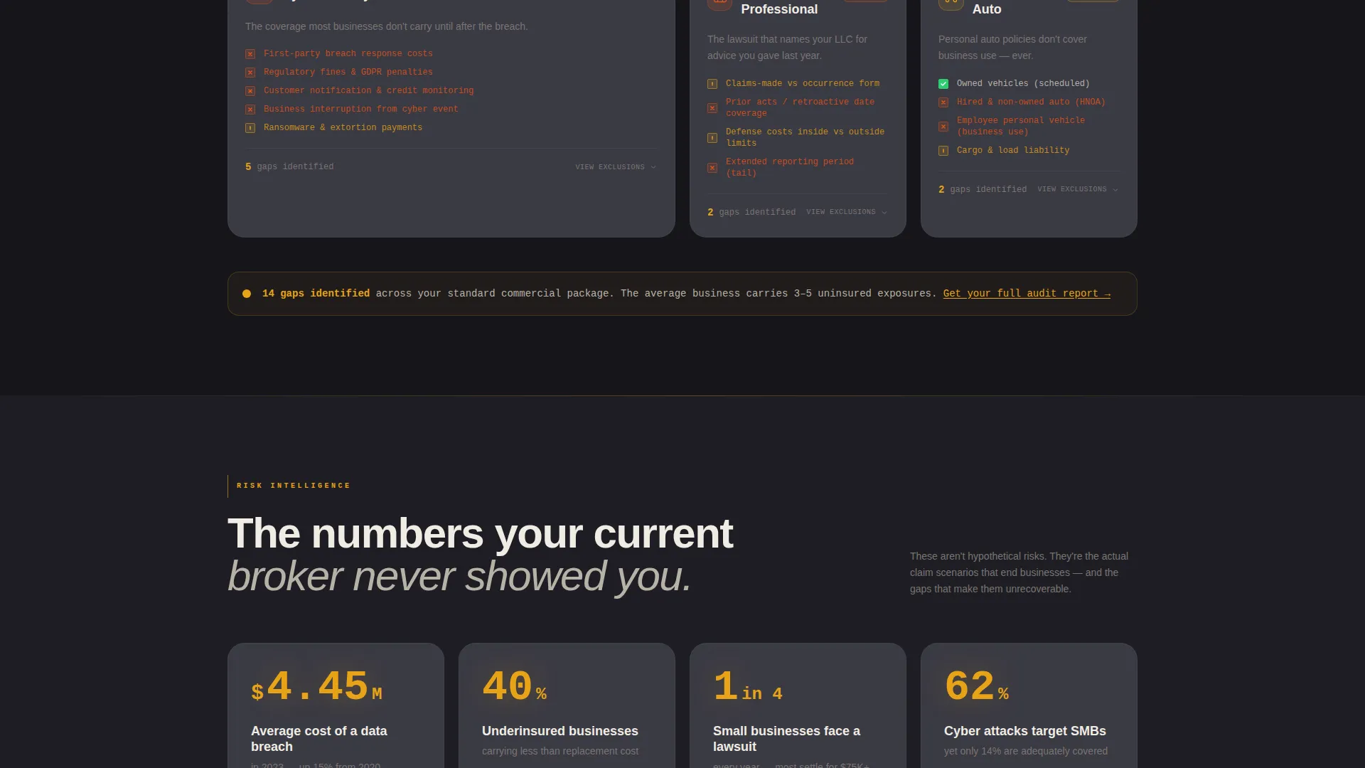 Insurance Company Reviews Website Template