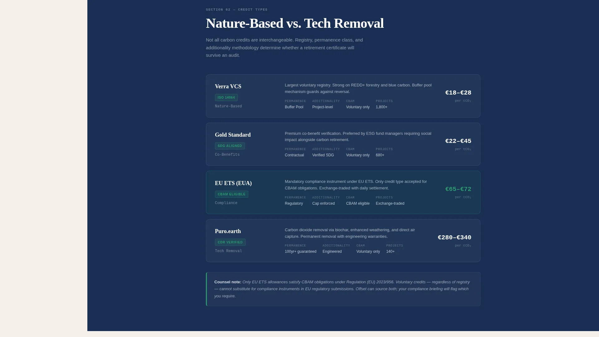 Commodity & Forex Trading Cost Calculator Website Template