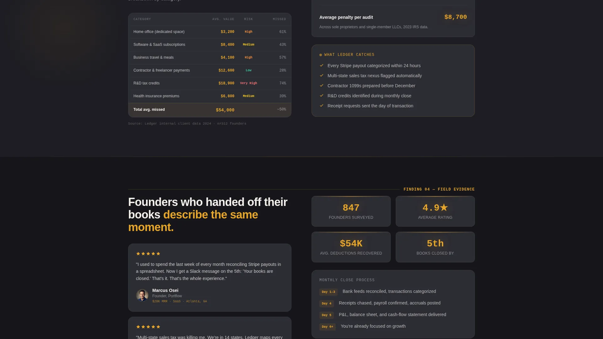 Cloud Bookkeeping Service for Founders & Small Business Website Template