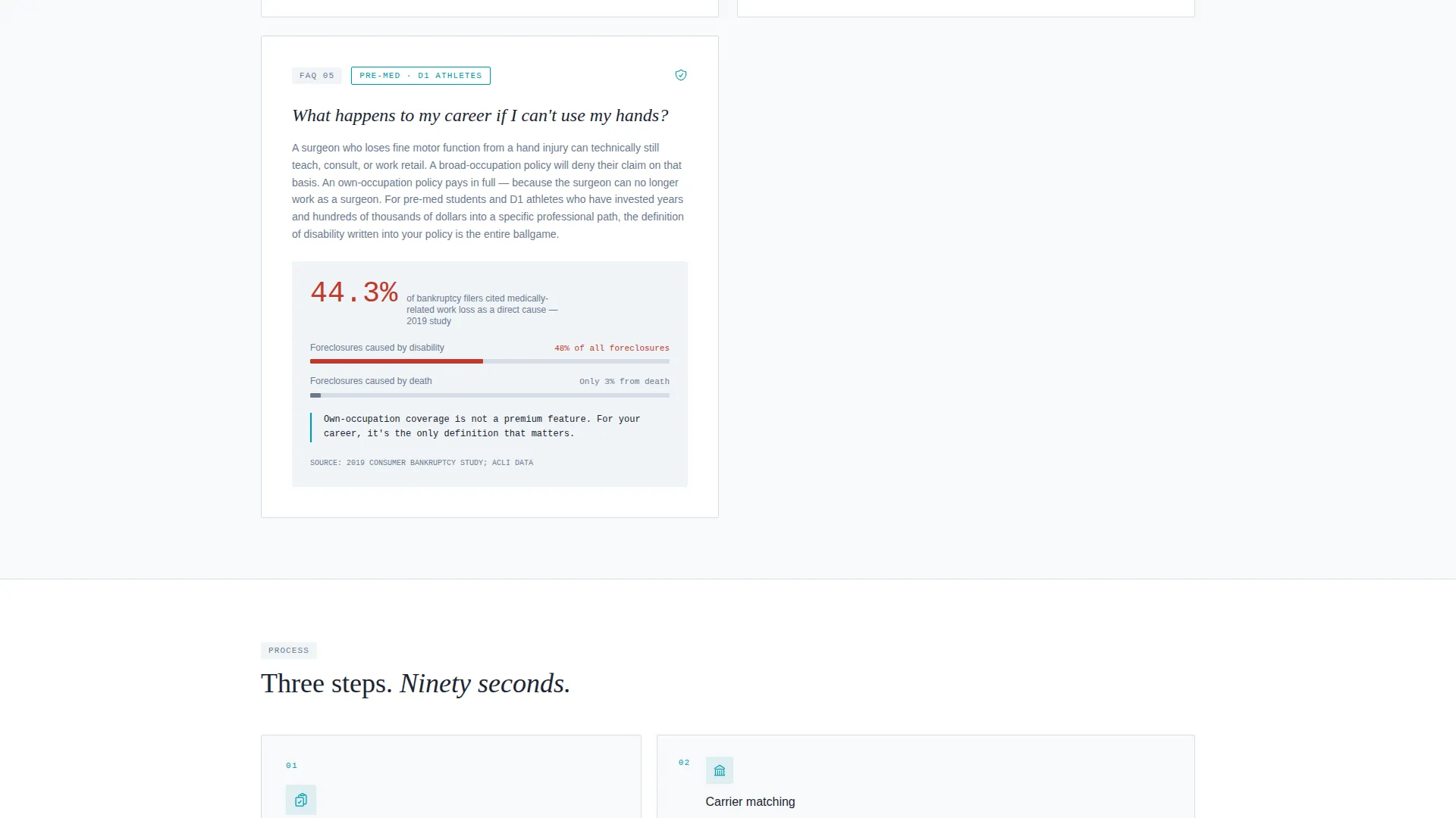 College Student Insurance FAQ Website Template