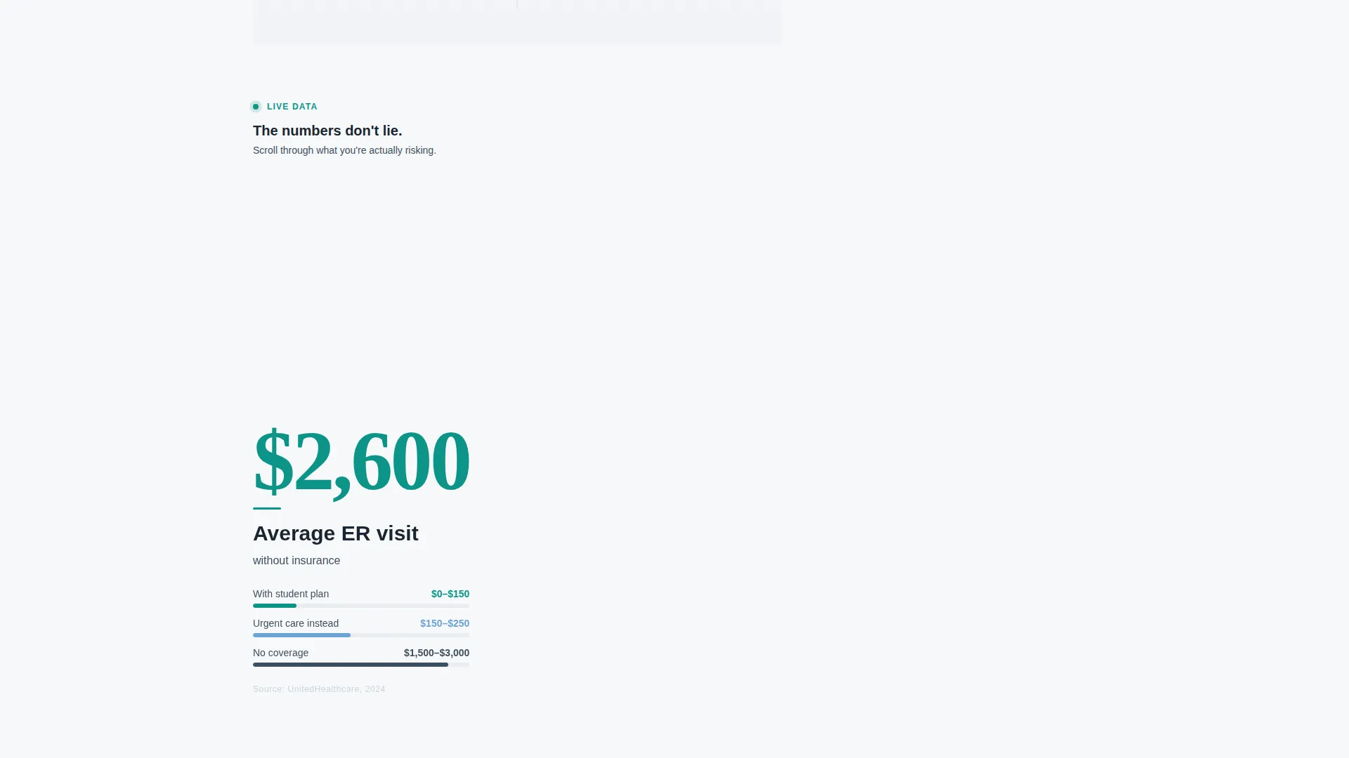 College Student Insurance Cost Calculator Website Template