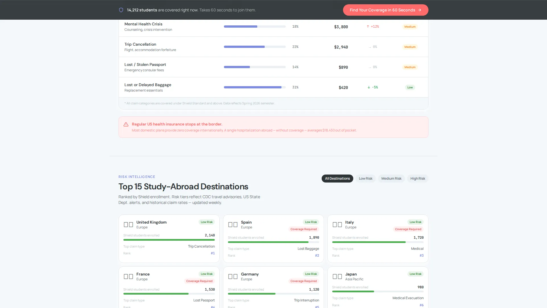 College Student Insurance Specialist Professional Website Template