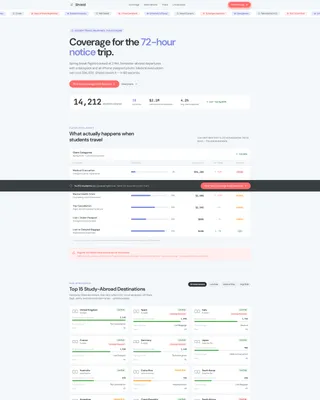 College Student Insurance Specialist Professional Website Template