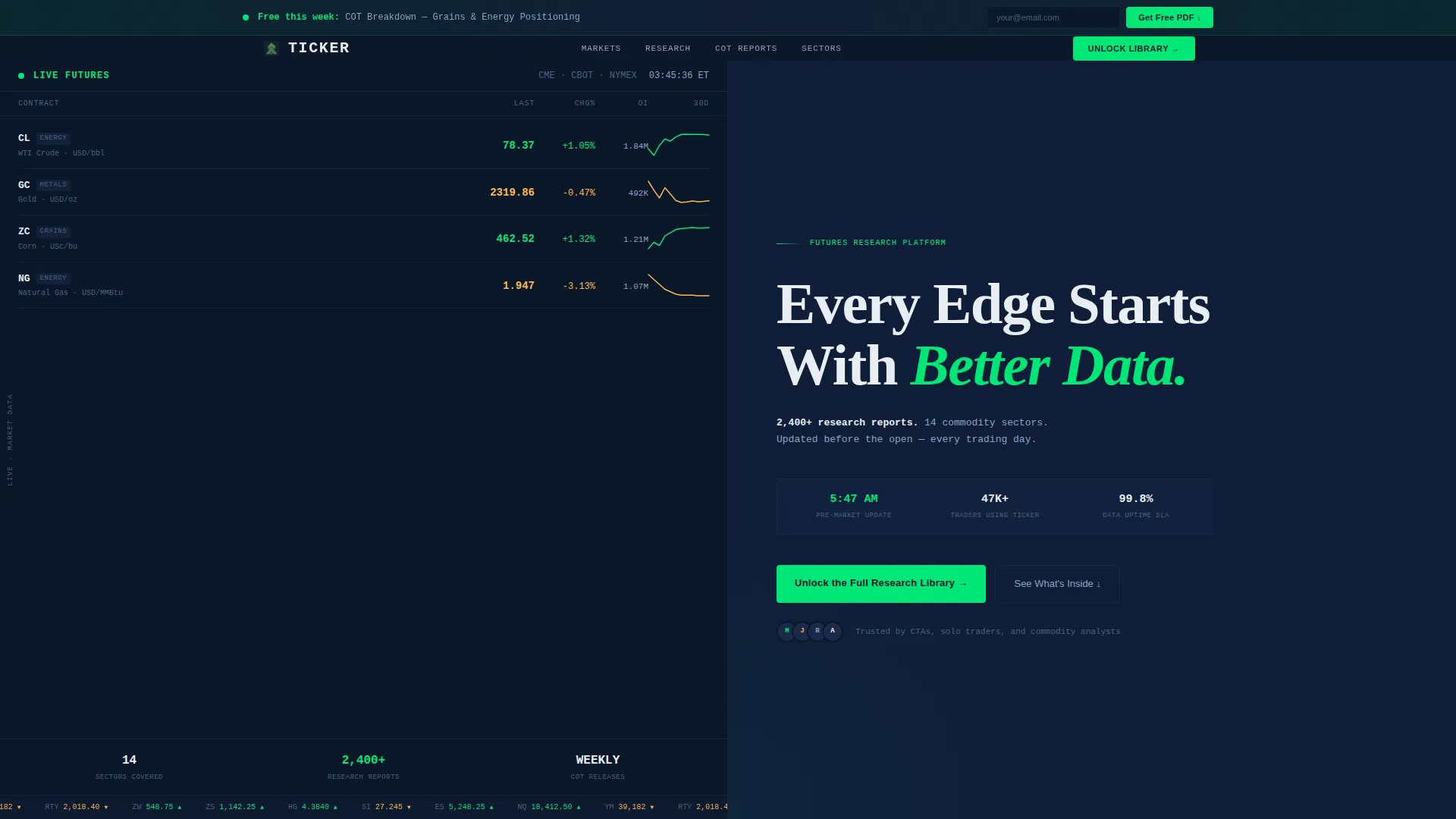 Stock Trading & Investment Platform FAQ Website Template