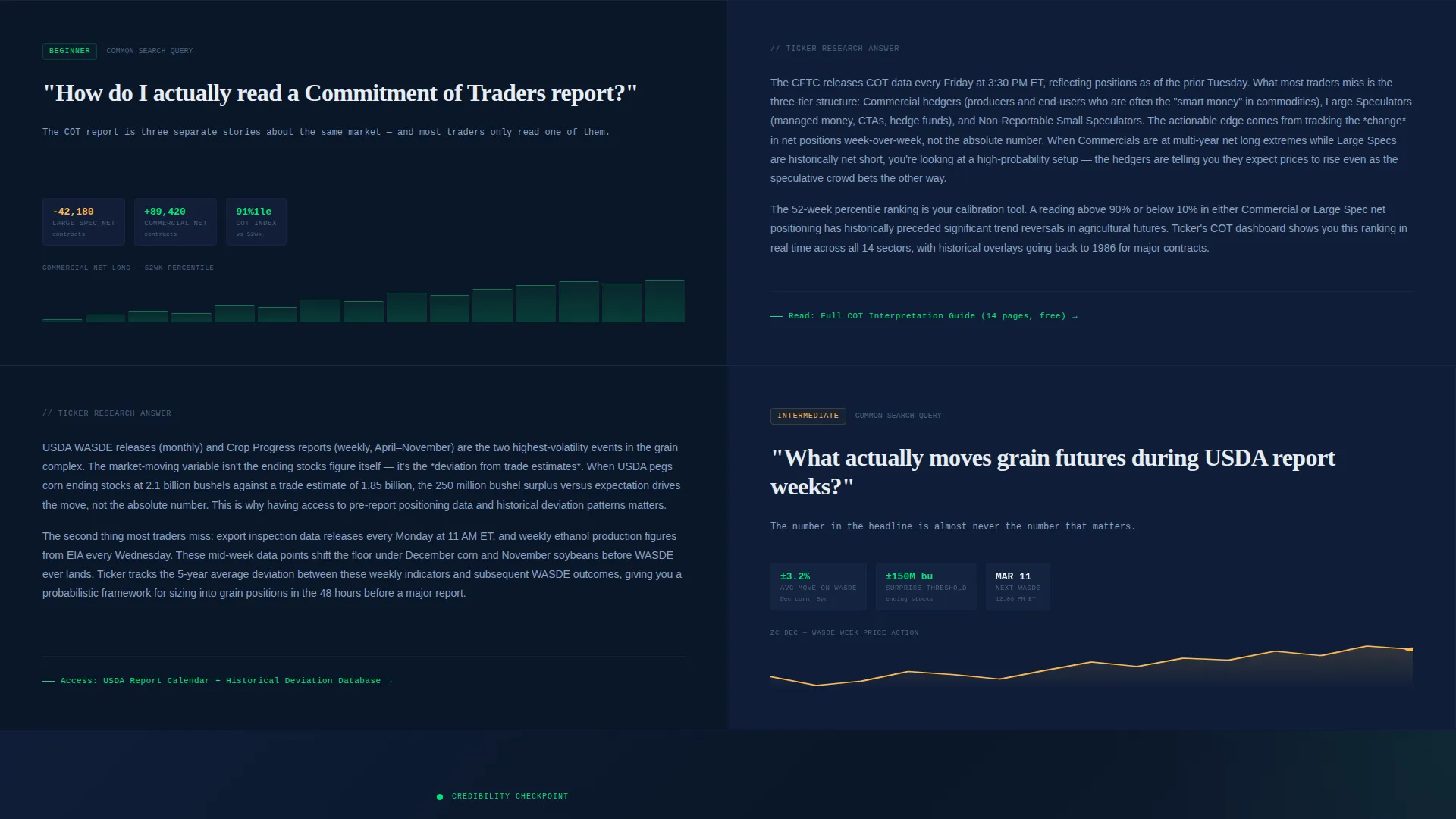 Stock Trading & Investment Platform FAQ Website Template