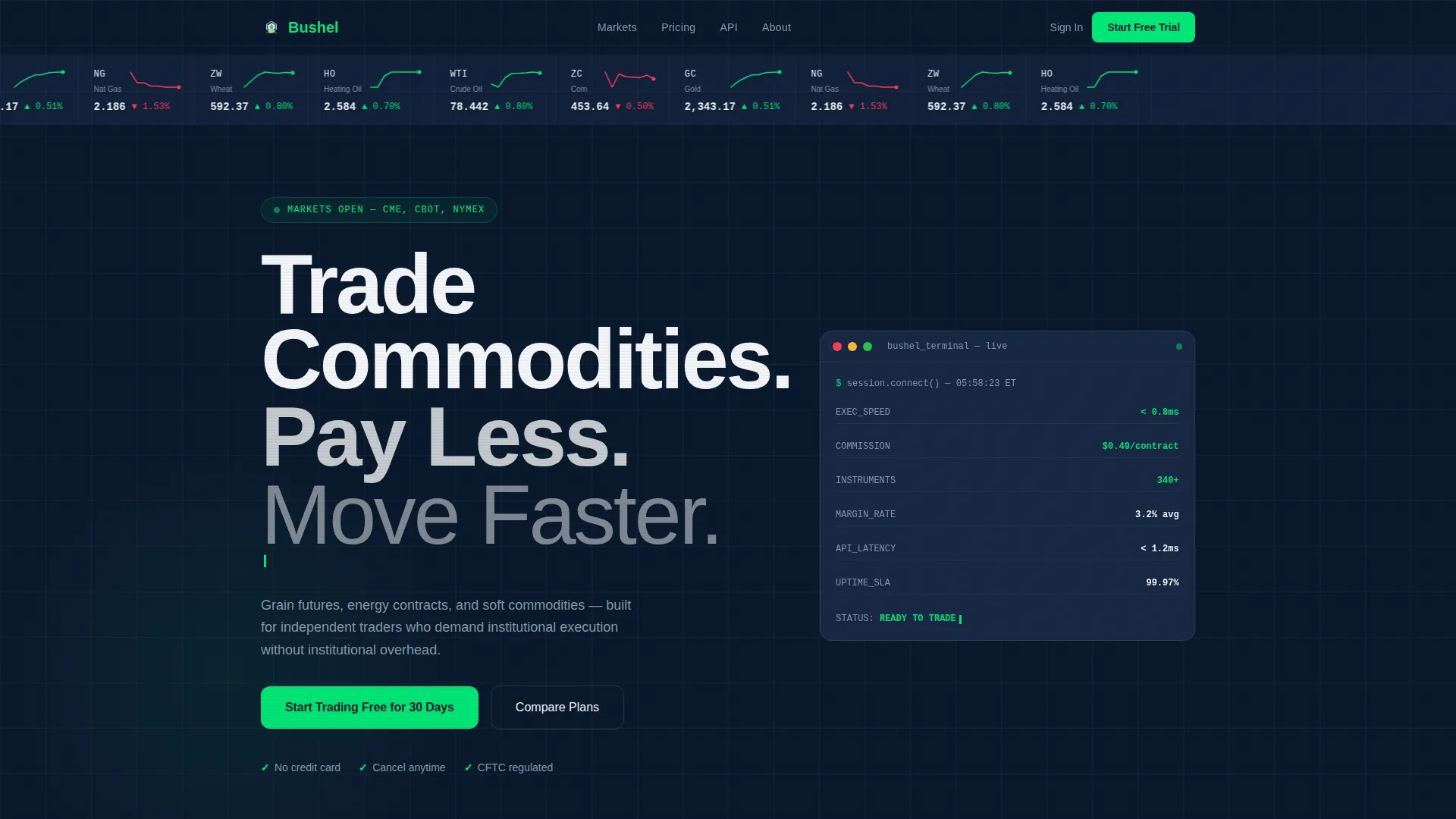 Commodity & Forex Trading Professional Website Template
