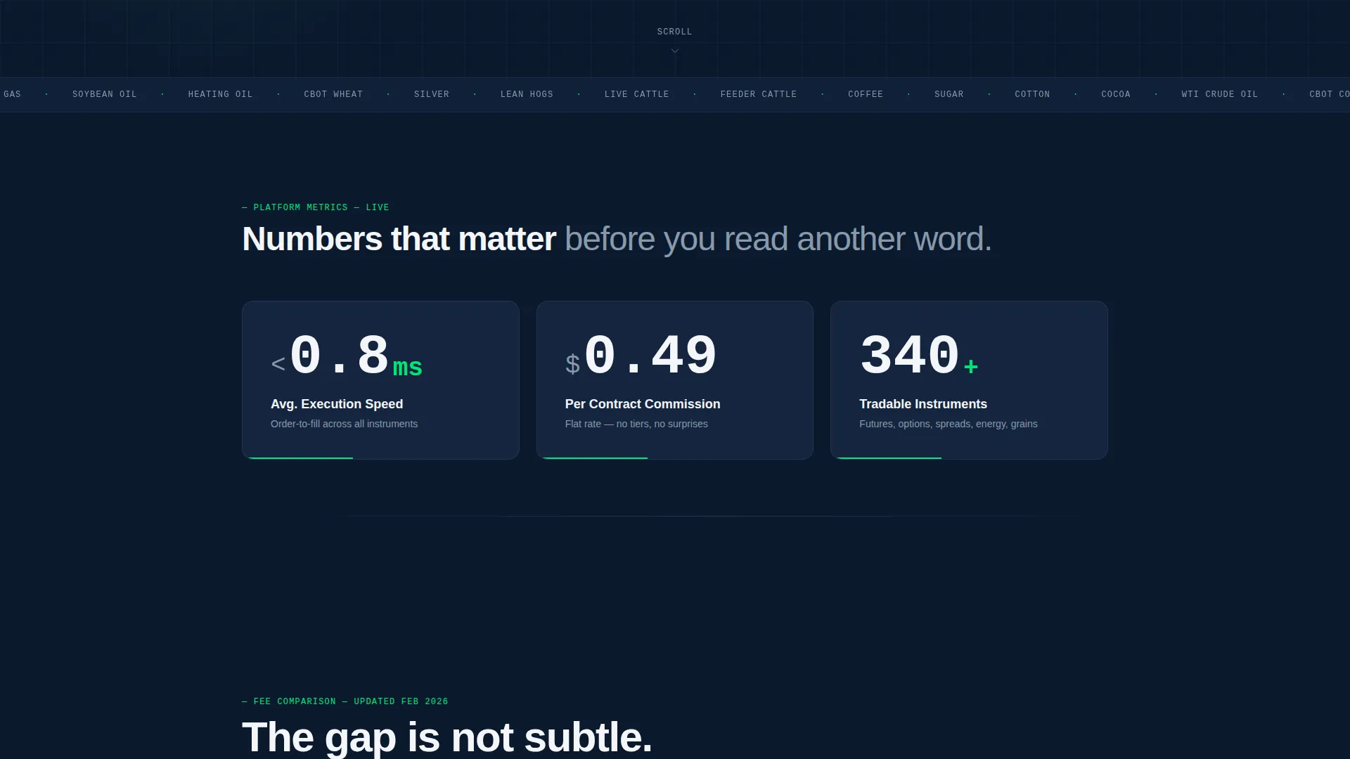 Commodity & Forex Trading Professional Website Template