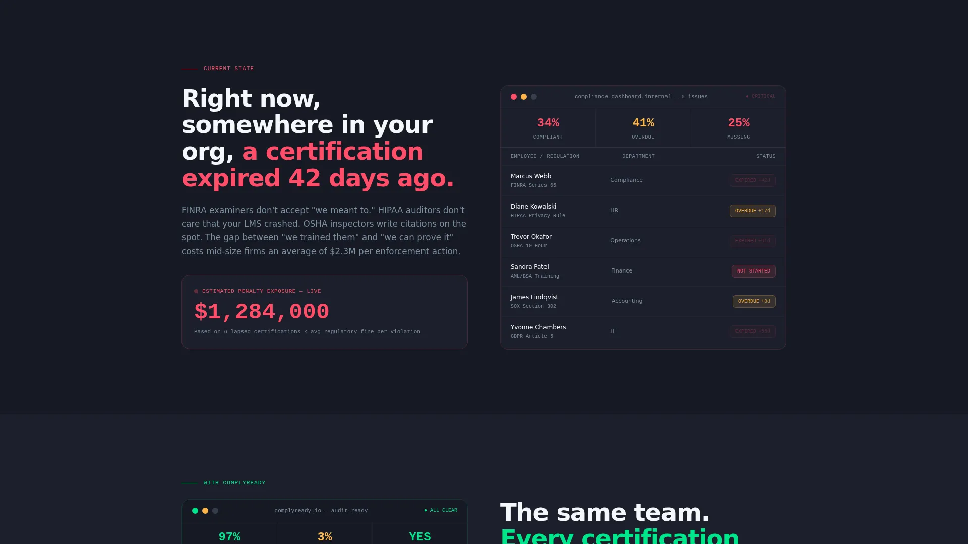 RegTech & Compliance Directory Website Template