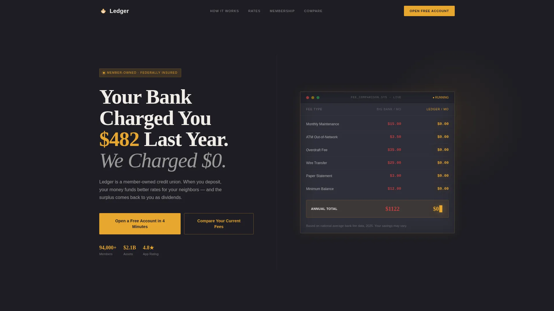 Bank & Financial Institution Pricing Website Template