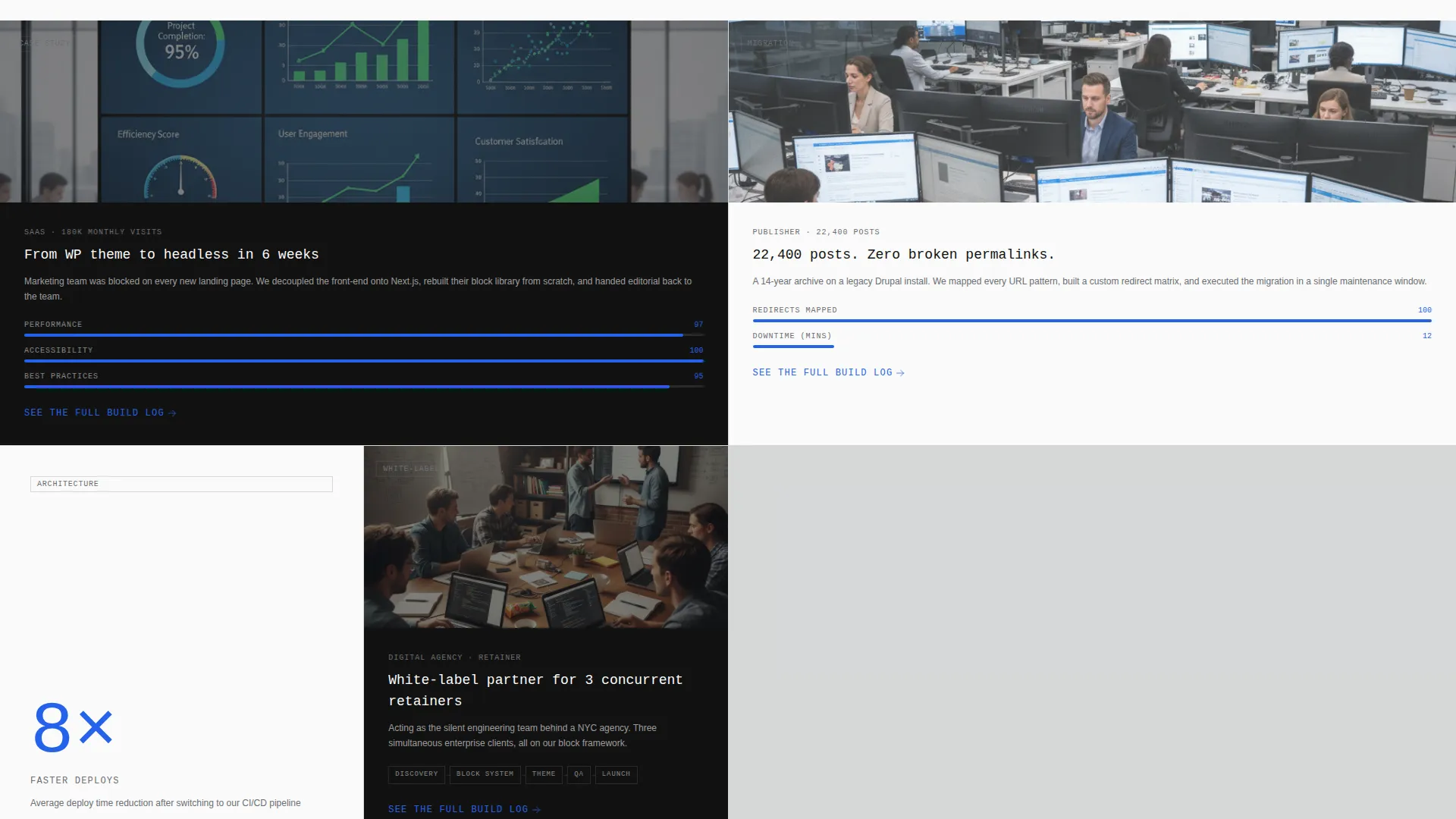 WordPress Agency Bento Grid Landing Page Template