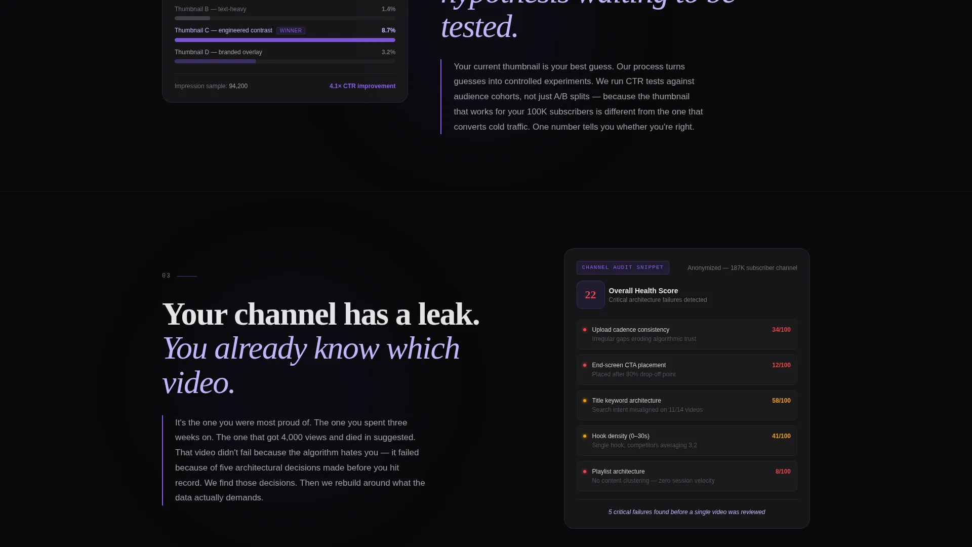 YouTube Marketing Agency Website Template
