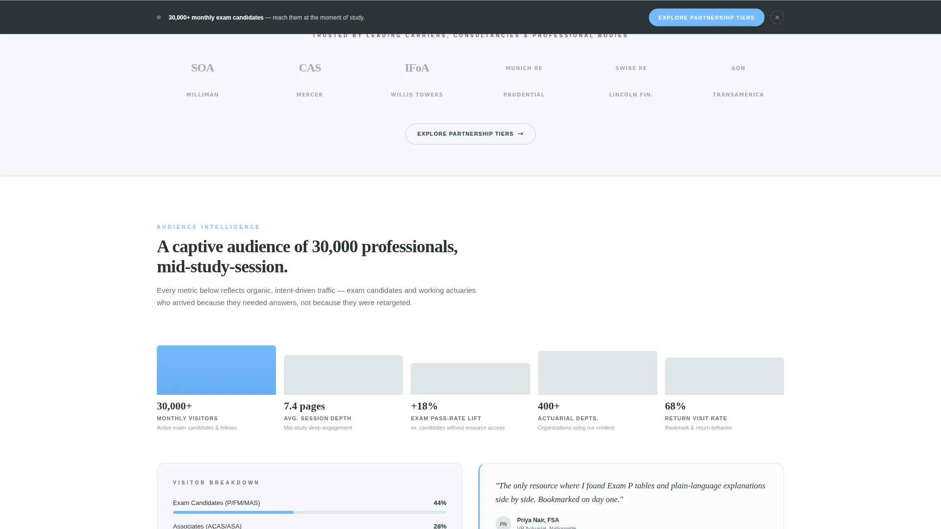 FAQ & Resource Hub Landing Page Template