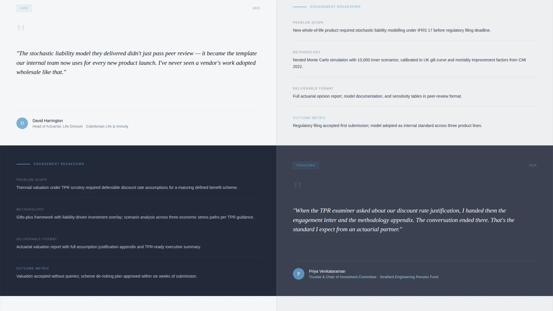 Actuary Reviews & Testimonials Landing Page Template
