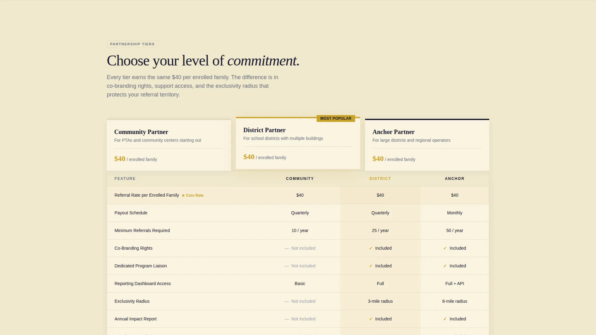 After-School Referral Program Partnership Landing Page
