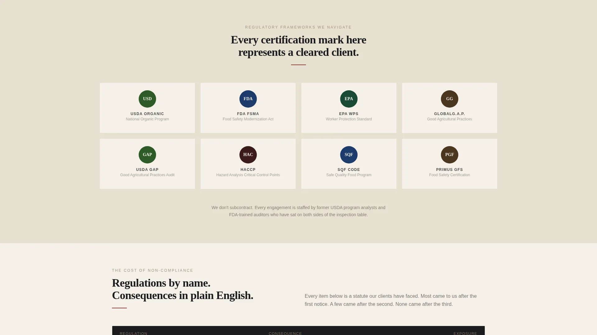 Agriculture Compliance Consultant Landing Page Template