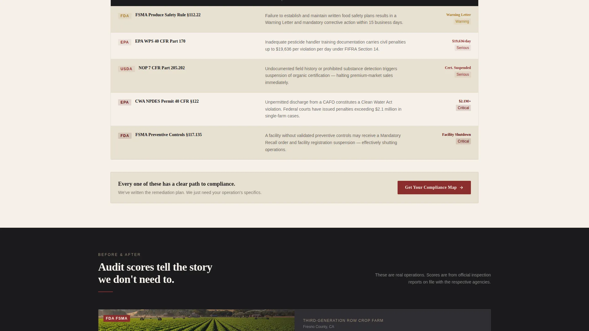 Agriculture Compliance Consultant Landing Page Template