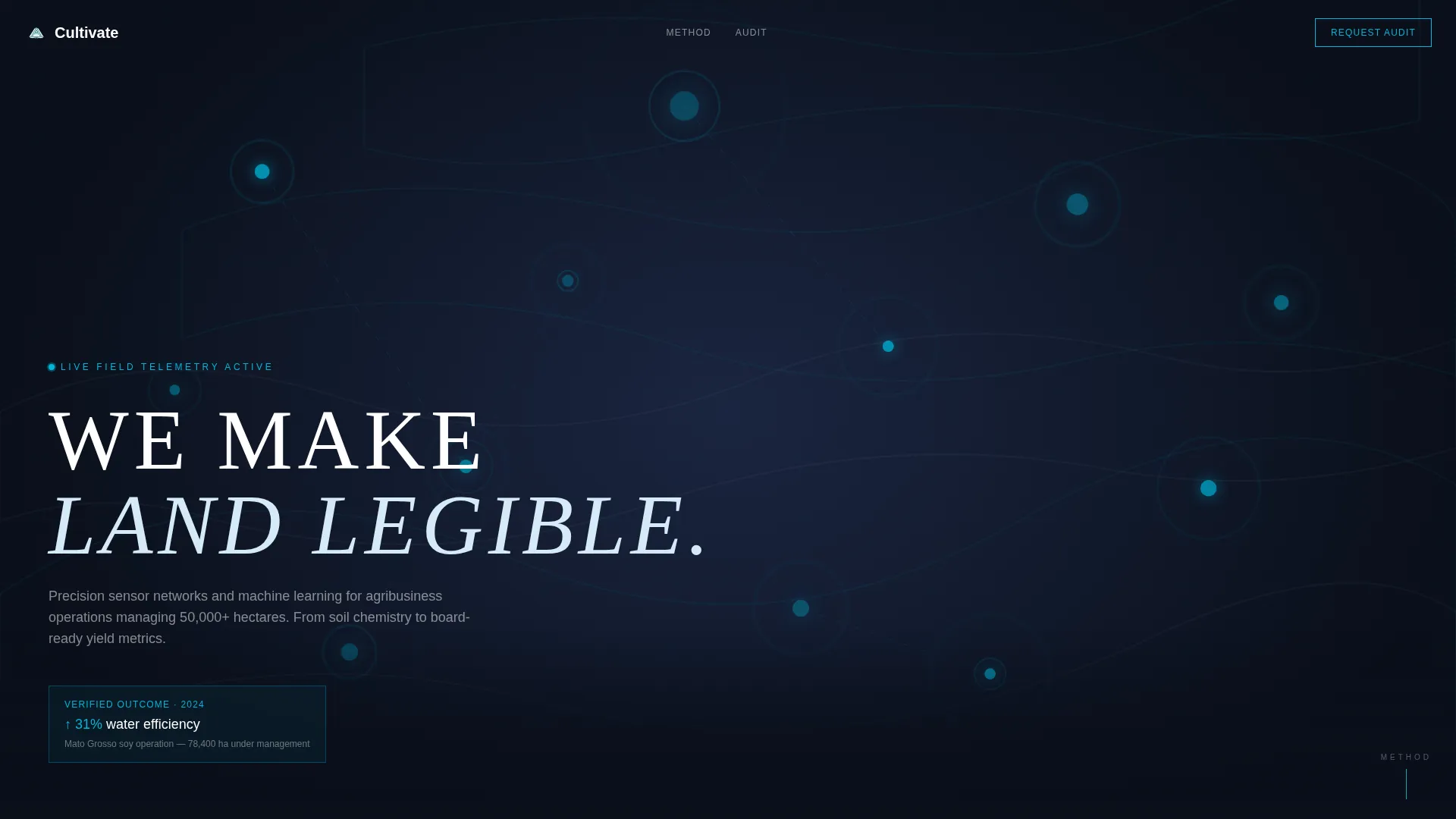 Precision Agriculture Consulting Landing Page Template