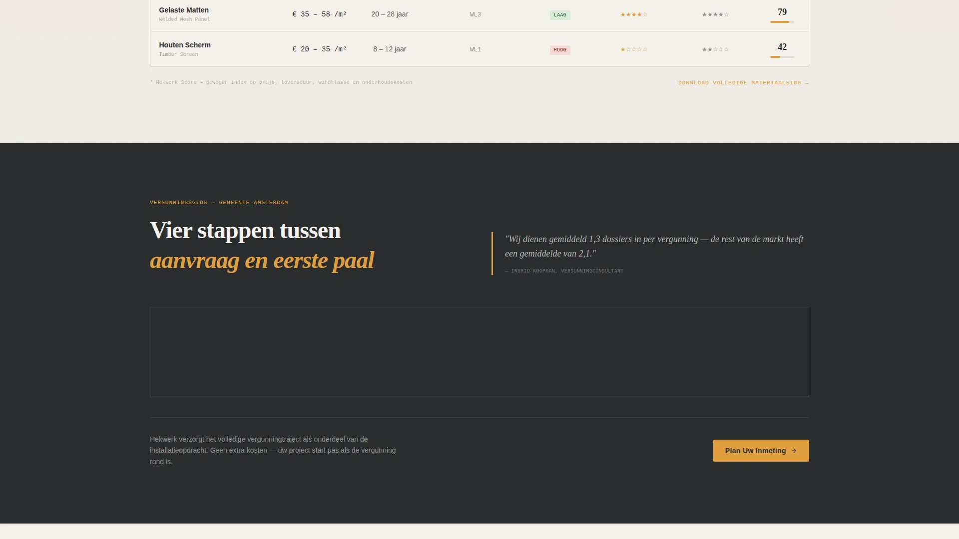 Local Business Specialist Booking Website Template