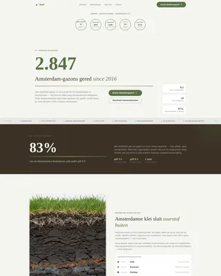 Local Business Expert Booking Website Template
