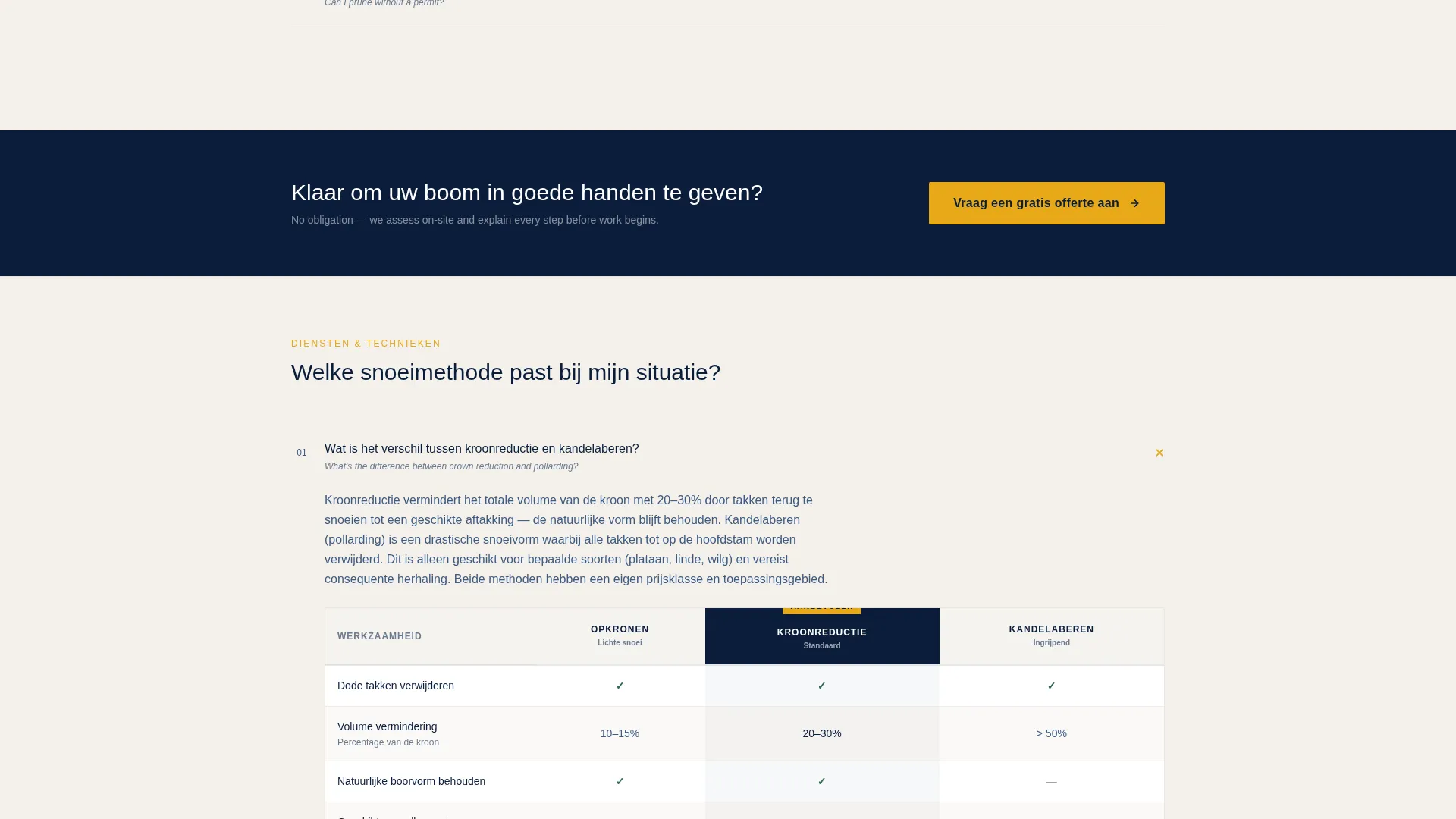 Expert Arborist Services | Free Website Template | Rocket
