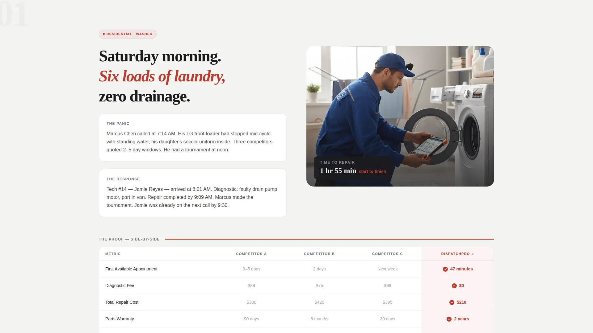 Appliance Repair Emergency Landing Page Template