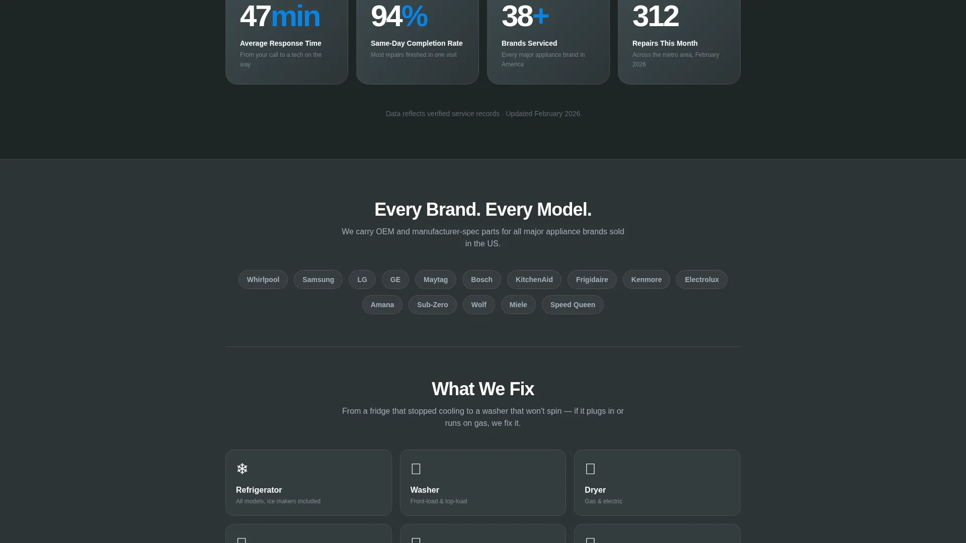 Appliance Repair Landing Page Template