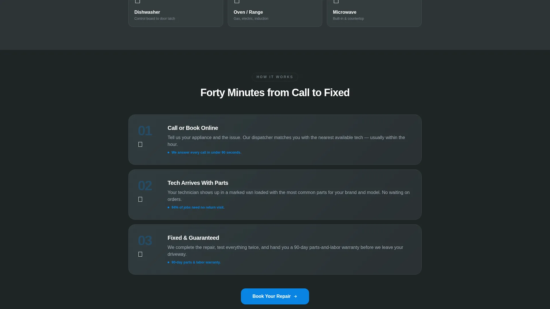 Appliance Repair Landing Page Template