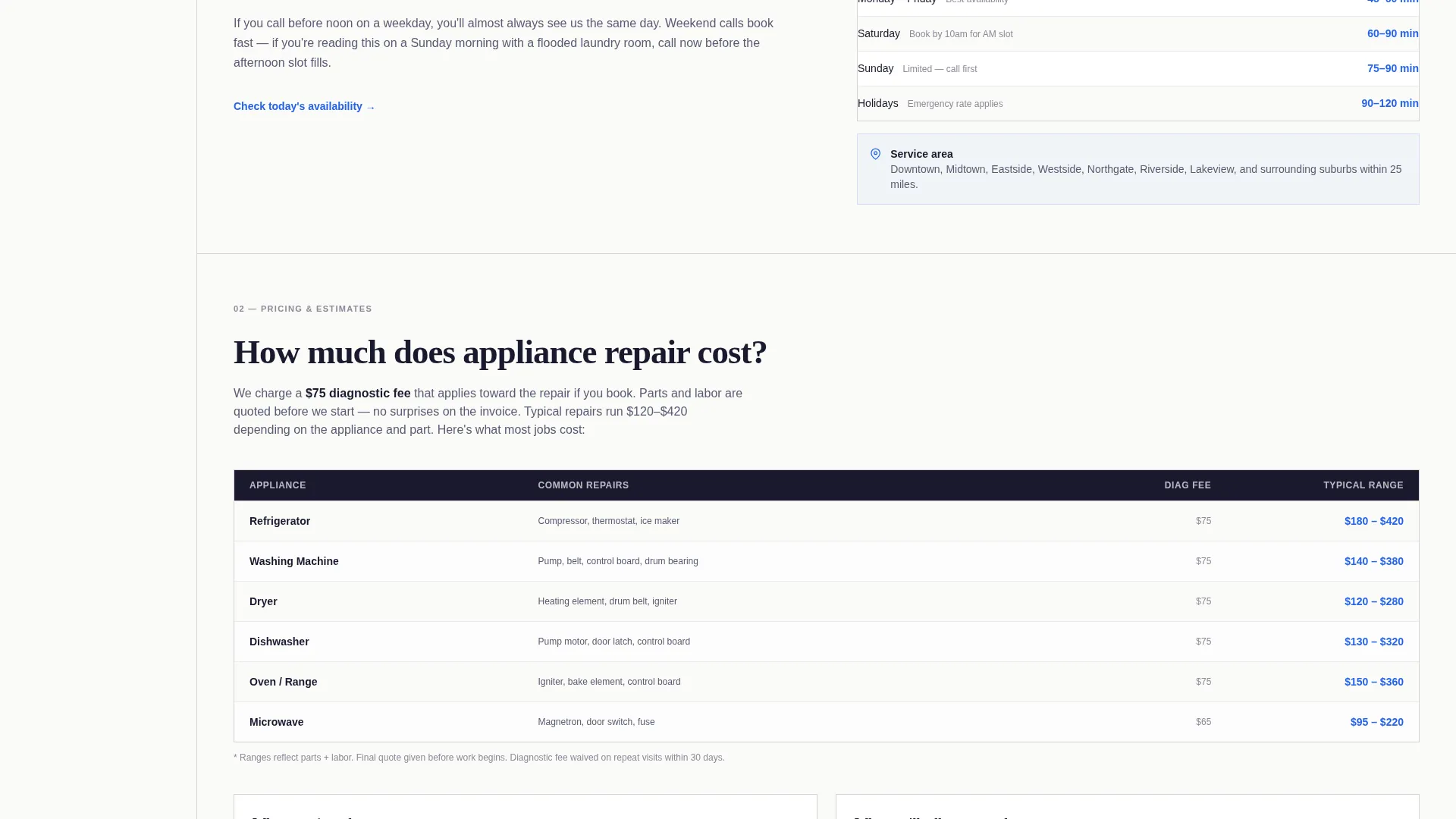 Appliance Repair Landing Page Template