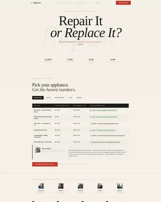 Appliance Repair Marketing Professional Website Template