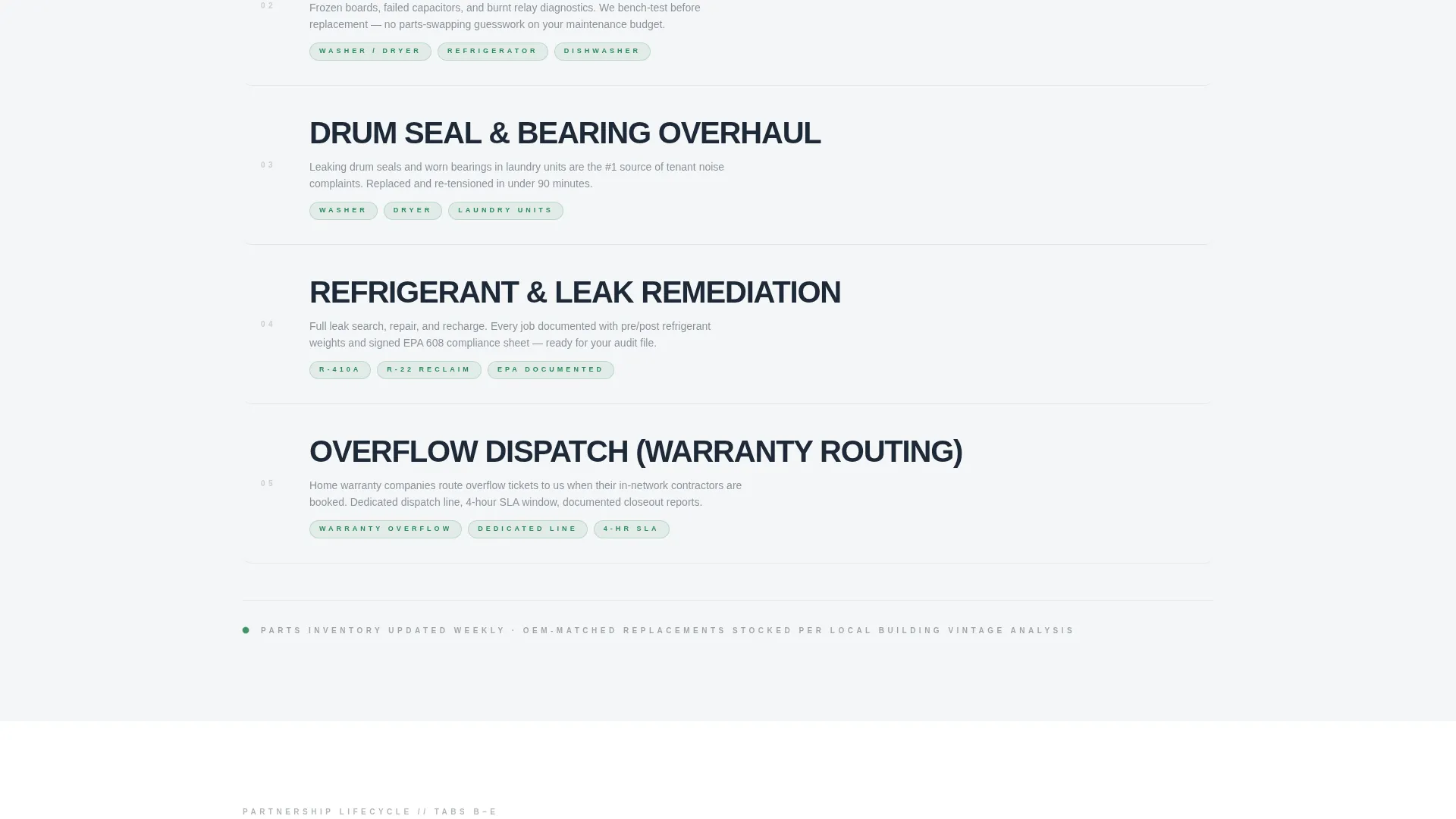 Appliance Technician Service Area Landing Page